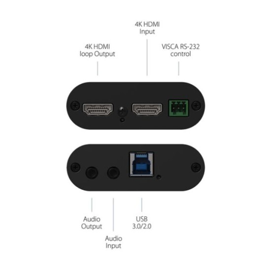 Inogeni 4KXUSB3 Ultra HD to USB 3.0 Camera Converter