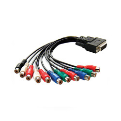 Blackmagic Design Intensity Pro Breakout Cable