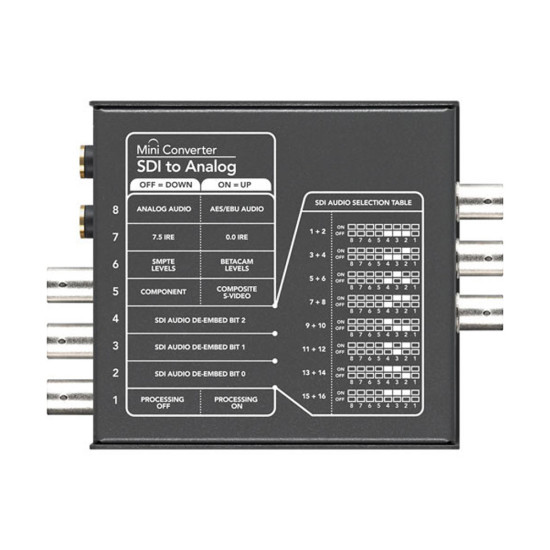 Blackmagic Design Mini Converter - SDI to Analog Blackmagic Design Mini Converter - SDI to Analog