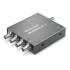 Blackmagic Design MultiView 4 HD
