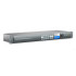 Blackmagic Design Smart Videohub CleanSwitch 12x12
